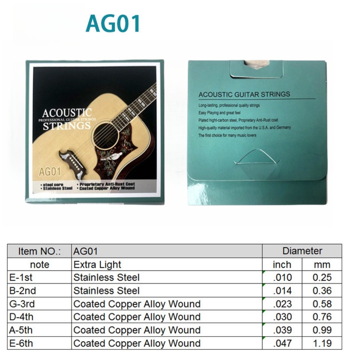 Miwayer 1 Takım/6 Dize AG01 Ak - Musical Instrument Set incelemesi ve fiyatı