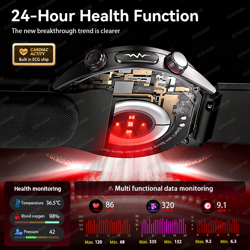 2026 YENİ HAVA YASTIĞI Sağlık  - Musical Instrument No Touch incelemesi ve fiyatı